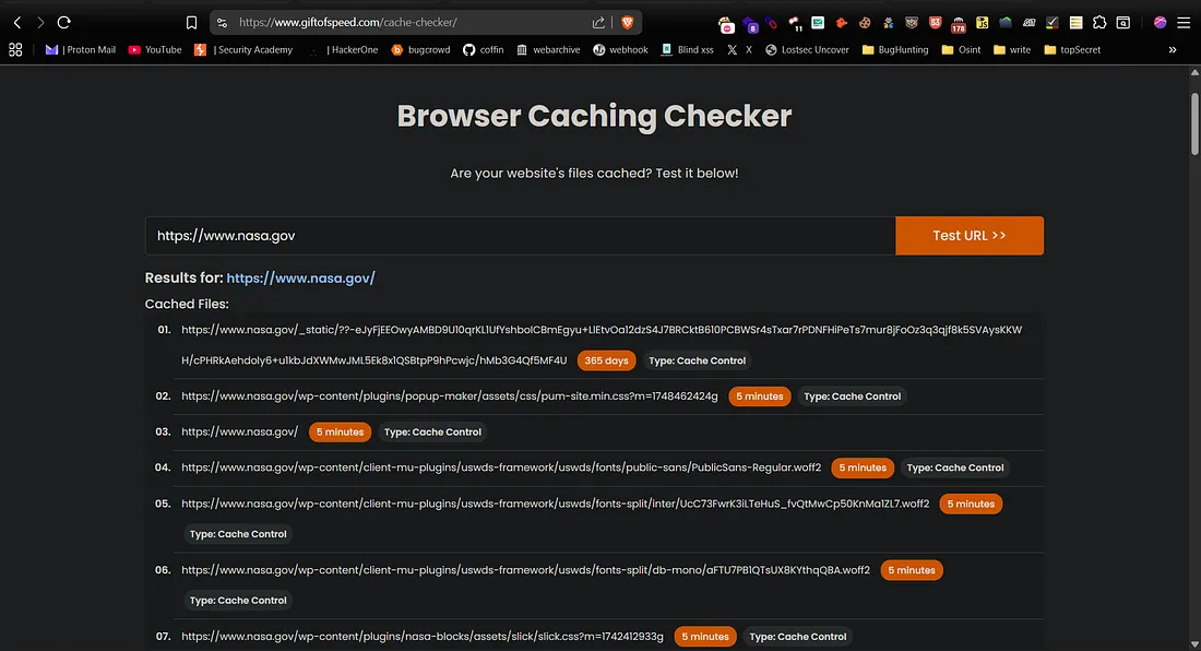Cache analysis results